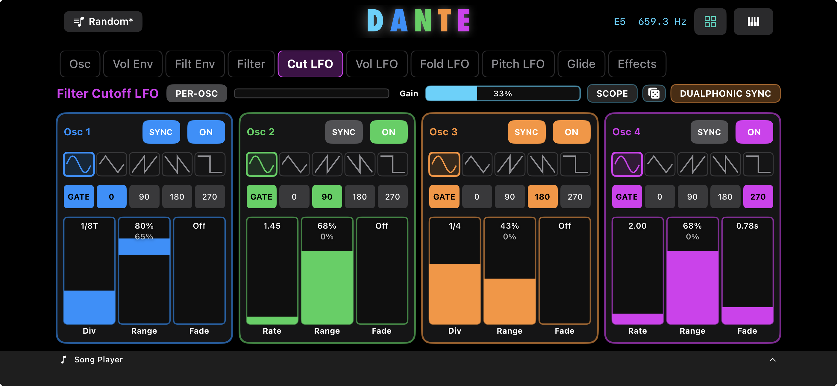 Marco running standalone on iPhone, showing the four-oscillator interface