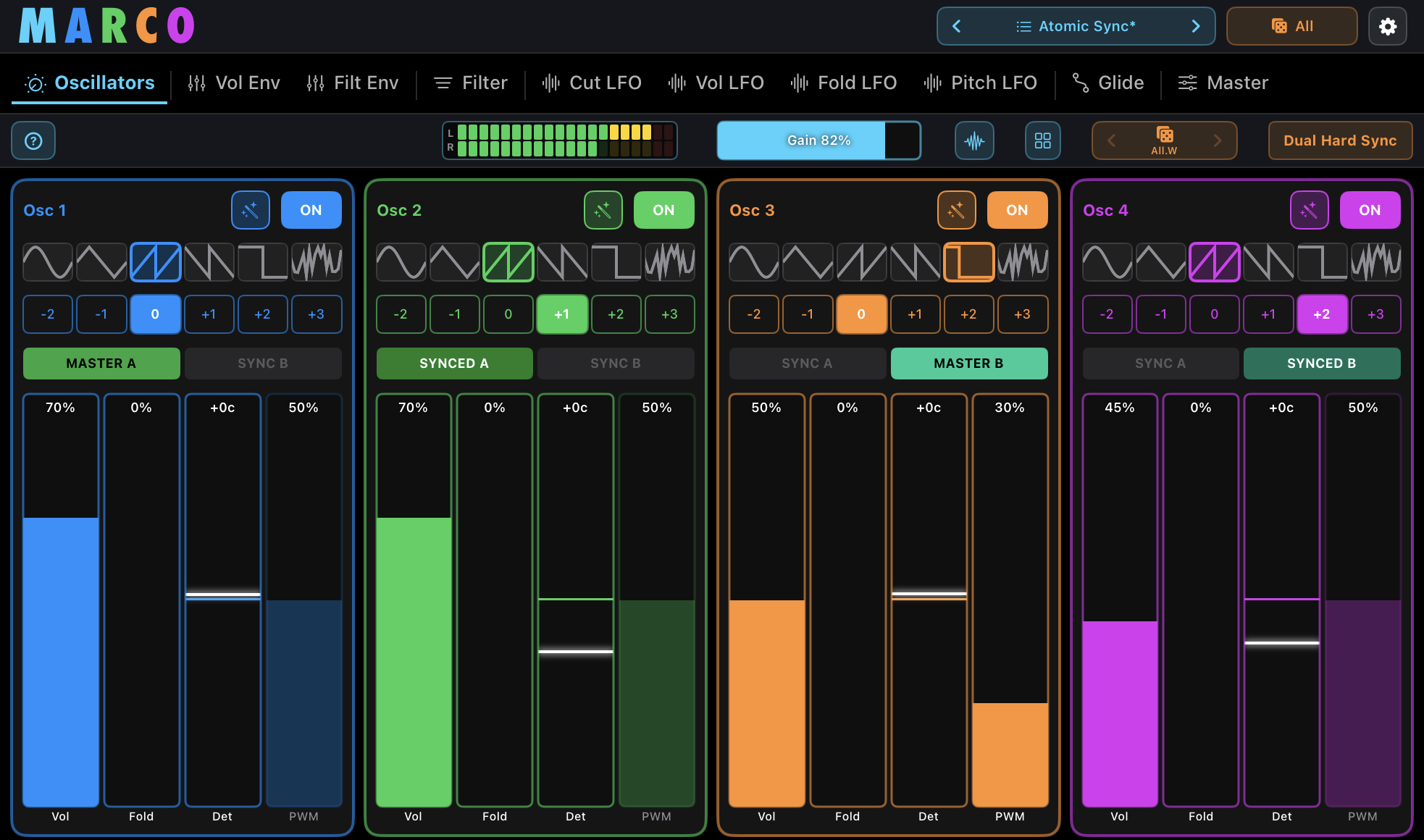 Marco synthesizer interface showing four colored oscillator panels