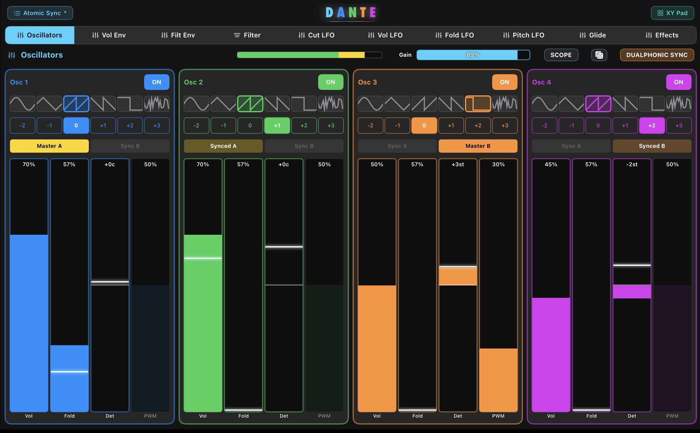 Marco synthesizer interface showing four colored oscillator panels